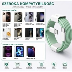 Kabel USB-C – USB-C 100W PD | Nylonowy Oplot |... 2