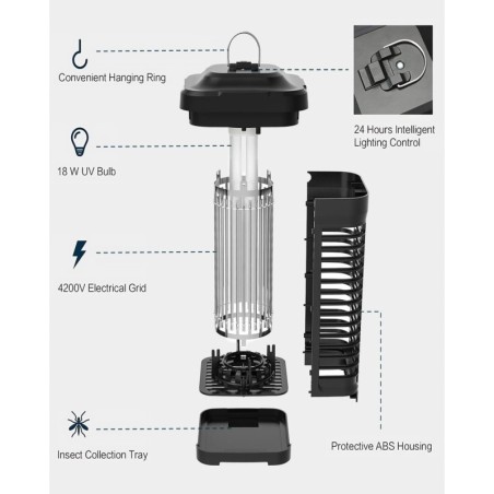 Lampa owadobójcza / Komary / Elektryczna / 4000 V / 20 W / Wodoodporna